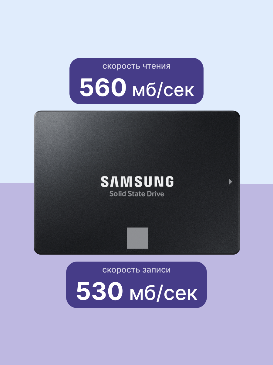 Твердотельные накопители Samsung 870 EVO 1000GB (MZ-77E1T0BW)